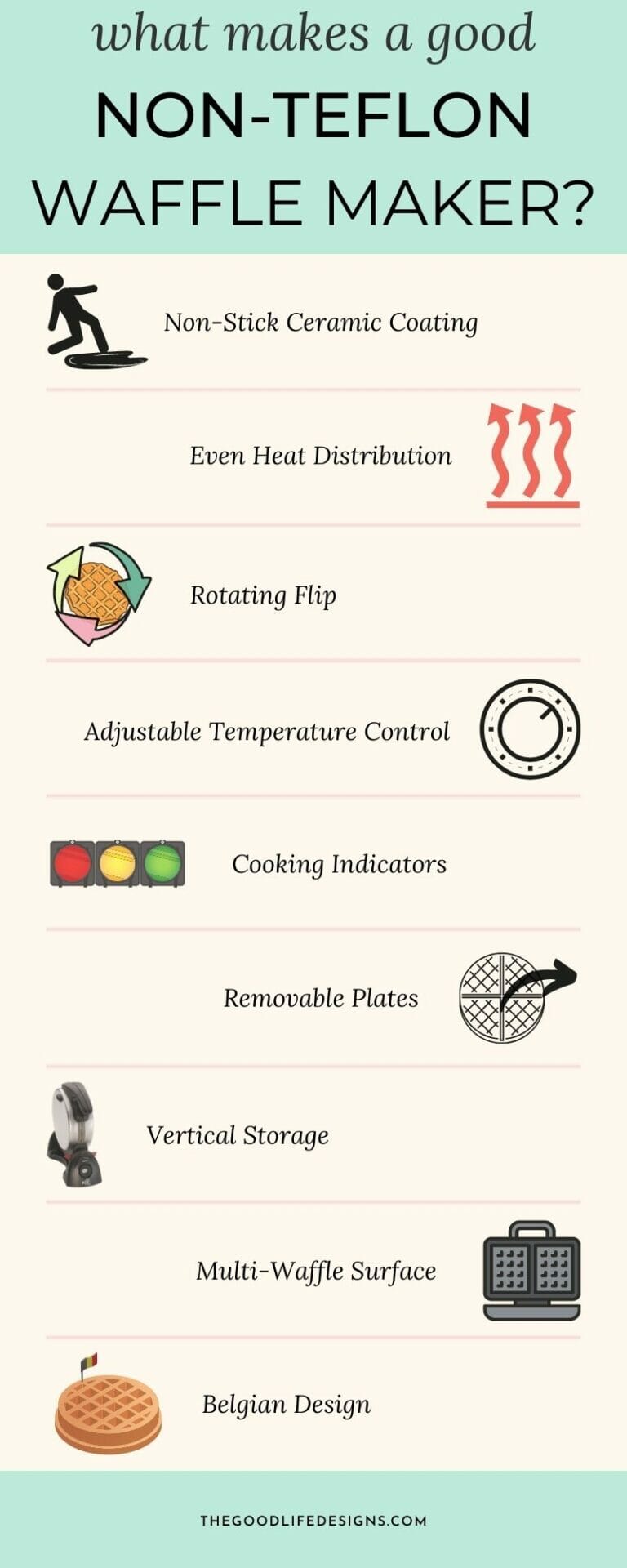 7 Safest NonToxic Waffle Makers in 2023 (TeflonFree)