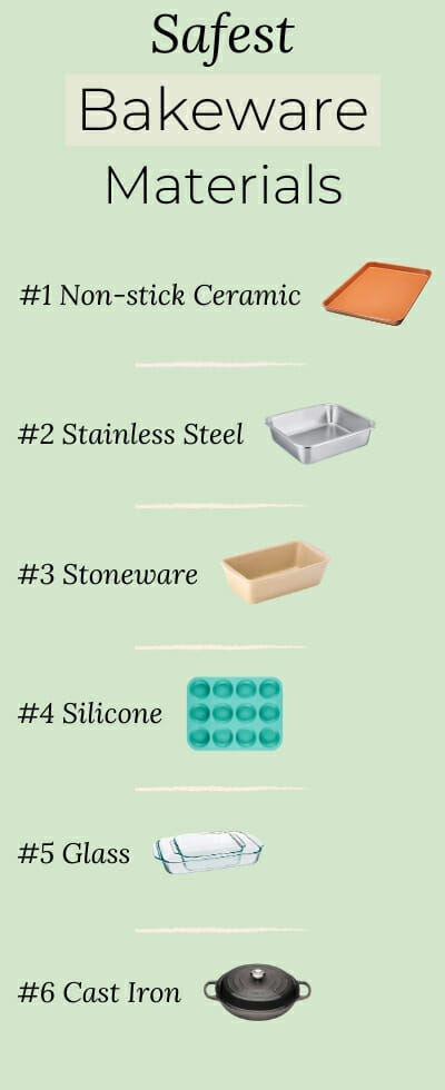 Six-Safest-Bakeware-Materials