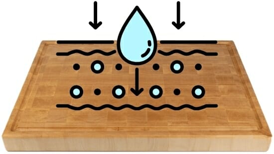 Natural-wood-cutting-board-absorbing-bacteria