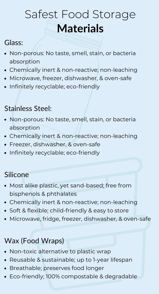 Safest-Food-Storage-Container-Material-graphic