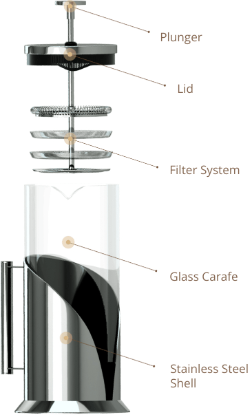 cafe-du-chateau-french-press-components