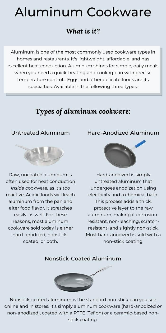 Aluminum Vs. Stainless Steel Cookware: What Type Is Better For