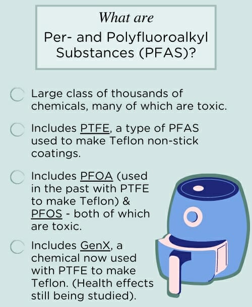 19 Best Non Toxic Air Fryers (PFAS Free) In 2024, Tested & Reviewed •  Sustainably Kind Living