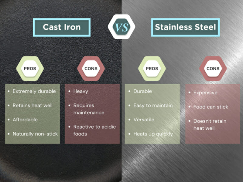 Cast-Iron-vs-Stainless-Steel-Benefits-and-Disadvantages