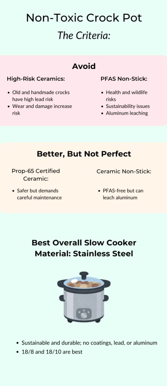 7 Safest NonToxic Slow Cookers (& What to Avoid)