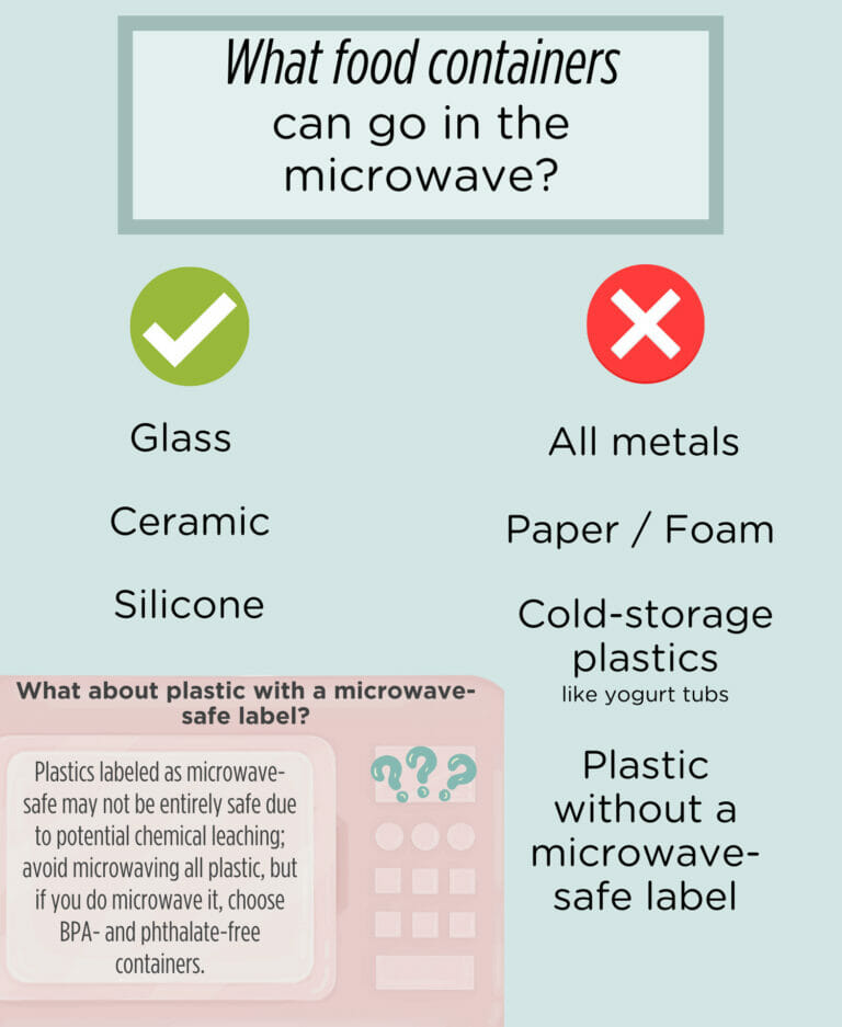 which food containers are safe for the microwave