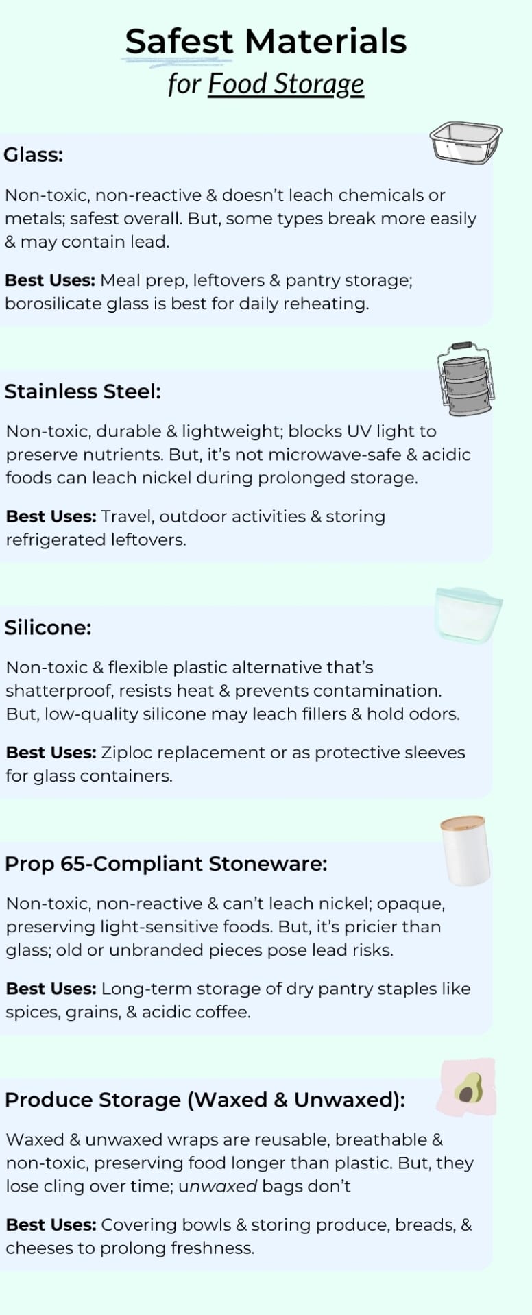 Infographic-with-5-Safest-Materials-for-food-storage-Listed