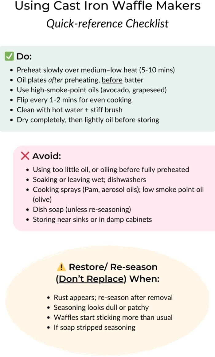 Pro-Tips-Cast-Iron-Waffle-Makers-Quick-Reference infographic with bulleted list in green cell of usage tips, then a red cell with habits to avoid, and a yellow cell near the bottom with tips on when to restore and re-season cast iron